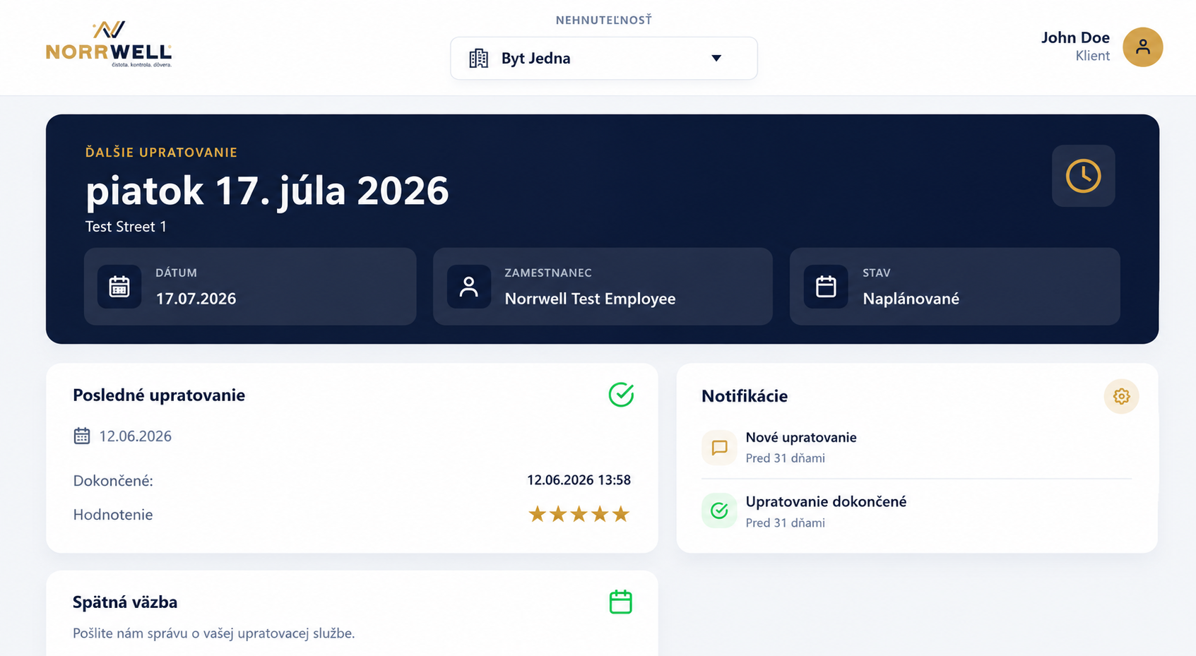 Ukážka dashboardu služieb